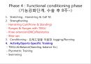 전십자 인대 재활 운동.PPT자료 31페이지