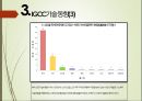 유망 신기술 신 재생에너지 기술 - IGCC(Integrated Gasification Combined Cycle) 석탄가스화 복합 발전 (CO2 회수).pptx 7페이지