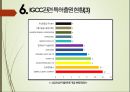 유망 신기술 신 재생에너지 기술 - IGCC(Integrated Gasification Combined Cycle) 석탄가스화 복합 발전 (CO2 회수).pptx 19페이지