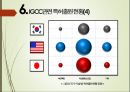 유망 신기술 신 재생에너지 기술 - IGCC(Integrated Gasification Combined Cycle) 석탄가스화 복합 발전 (CO2 회수).pptx 20페이지