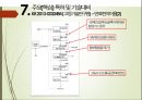 유망 신기술 신 재생에너지 기술 - IGCC(Integrated Gasification Combined Cycle) 석탄가스화 복합 발전 (CO2 회수).pptx 25페이지
