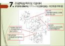 유망 신기술 신 재생에너지 기술 - IGCC(Integrated Gasification Combined Cycle) 석탄가스화 복합 발전 (CO2 회수).pptx 31페이지
