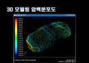 [자동차설계] 자동차 성능개선 프로젝트 PROJECT.pptx 17페이지
