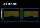 [자동차설계] 자동차 성능개선 프로젝트 PROJECT.pptx 24페이지