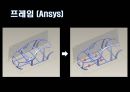 [자동차설계] 자동차 성능개선 프로젝트 PROJECT.pptx 29페이지