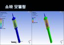 [자동차설계] 자동차 성능개선 프로젝트 PROJECT.pptx 38페이지