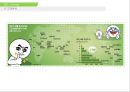 [서비스마케팅] ‘네이버 라인(NAVER LINE)’ 마케팅전략 분석과 라인 SWOT,STP,4P전략 (발표 대본 포함).pptx 7페이지