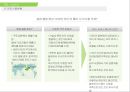 [서비스마케팅] ‘네이버 라인(NAVER LINE)’ 마케팅전략 분석과 라인 SWOT,STP,4P전략 (발표 대본 포함).pptx 16페이지