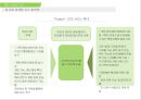 [서비스마케팅] ‘네이버 라인(NAVER LINE)’ 마케팅전략 분석과 라인 SWOT,STP,4P전략 (발표 대본 포함).pptx 23페이지