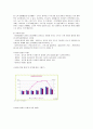 (사회학개론) 범죄와 일탈 - 이론, 희생자와 가해자, 젠더, 섹슈얼리티, 청년범죄, 화이트칼라범죄, 사이버범죄 보고서 27페이지