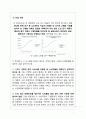간병인 파견 서비스업체 [창업, 사업계획서] 3페이지