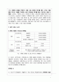 간병인 파견 서비스업체 [창업, 사업계획서] 9페이지