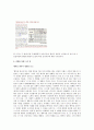 [조별 영화감상 A+] 세상 끝에서 건져올린 기적같은 감동 실화, 영화  조별 영화감상문, 줄거리, 등장인물 분석 7페이지