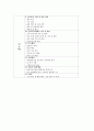 [간호관리 직무분석] 외과 병동 (OS 병동) 간호사의 직무분석 : 일반 간호사 (직무기술서 + 직무명세서) 2페이지