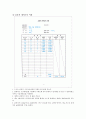 산림기사 산업기사 작업형 작성 예시 및 설명- 산림기사 작업형 작성 요령 10페이지