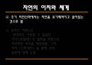 [과학과 종교A+] 자연신학 소개와 발전, 전제조건과 표현방법 및 다윈이론의 도전 고찰 8페이지
