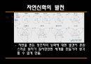 [과학과 종교A+] 자연신학 소개와 발전, 전제조건과 표현방법 및 다윈이론의 도전 고찰 15페이지