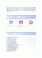 [이랜드-전략기획팀합격자기소개서]이랜드자소서+[면접기출]_이랜드공채자기소개서_이랜드채용자소서 6페이지