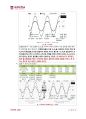 [전자회로실험] (결과) 555 Timer, Push-pul(푸시-폴) : 555timer 펄스파 출력, B급 동작 정의,  신호 추적, B급 푸시-폴 상보 대칭 음성 증폭기 동작을 관찰, 직류 바이어스, 전류 및 파형을 관찰 8페이지