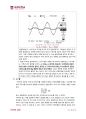 [전자회로실험] (결과) 555 Timer, Push-pul(푸시-폴) : 555timer 펄스파 출력, B급 동작 정의,  신호 추적, B급 푸시-폴 상보 대칭 음성 증폭기 동작을 관찰, 직류 바이어스, 전류 및 파형을 관찰 11페이지