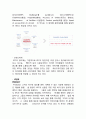 KFC 성공요인분석 및 KFC 마케팅전략분석과 KFC 경쟁자분석과 SWOT분석 및 향후방향과 나의 의견 - 기업미션과 목표, 마케팅 4P전략, SWOT분석 8페이지