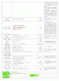  만 2,3세 혼합반 - 주제 : 생활 도구 / 소주제 : 생활도구를 움직이는 힘 / 목표 : 생활도구를 움직이는 힘에 관심, 나의 힘으로 생활도구를 움직여본다, 에너지를 아껴 쓰는 태도를 배운다. 4페이지