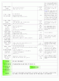  만 2,3세 혼합반 - 주제 : 많이 컸어요, 형님이 되었어요 / 소주제 : 즐거웠던 우리반 / 목표 : 우리반에서 있었던 즐거웠었던 일 알아보기, 친구와 선생님에게 편지쓰기  4페이지