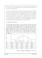 Good to Great & Build to Last - 한국 철강 산업 포스코(POSCO)와 INI스틸(INI Steel) 비교분석  9페이지