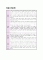 [자기소개서샘플 직종별합격10종+자소서BEST예문81종+면접질문+이력서]-자기소개서성장과정샘플,자소서성격의장단점,자기소개서학창시절,자소서생활신조,사무직자기소개서,간호사자기소개서,영업직자소서,유치원자기 8페이지