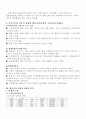 미륵도 4페이지