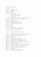 버치힐 콘도미니엄 소개 [Birch Hill Condominium] 3페이지