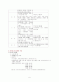 버치힐 콘도미니엄 소개 [Birch Hill Condominium] 5페이지