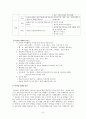 버치힐 콘도미니엄 소개 [Birch Hill Condominium] 8페이지