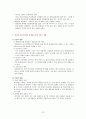버치힐 콘도미니엄 소개 [Birch Hill Condominium] 12페이지