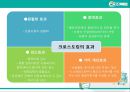 GS리테일(GS Retail)의 물류시스템.ppt 7페이지