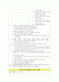 (A+) 유도분만 케이스 스터디 Induction of labor case study 9페이지