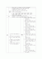 (A+) 유도분만 케이스 스터디 Induction of labor case study 10페이지