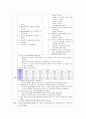 (A+) 난소출혈 케이스 스터디 Ovarian Bleeding case study 9페이지