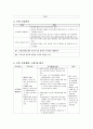 지역사회 case - 가족사정, 가족자료분석 4페이지