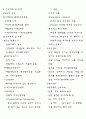 [정신간호학] 조현병 (간호사정, 간호진단, 간호계획) - 정신병적장애의 이해 4페이지