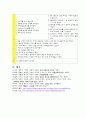 신생아 패혈증 케이스 스터디 Bacterial sepsis of newborn case study 8페이지