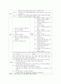 간암 케이스 스터디 HCC : Hepatocellular Carcinoma case study간의 구조와 기능 23페이지