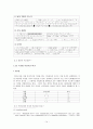 이모티콘의 유형 14페이지