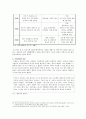 위안부 17페이지