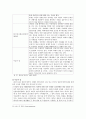 위안부 50페이지