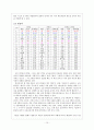 국어교과서어휘분석 10페이지