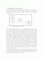  (연구 목적, 과제, 방법 및 대상, 부산대학교 학생들의 일상 속 커뮤니티) 5페이지
