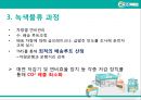 GS리테일 (GS Retail)의 물류관리와 물류혁신.PPT자료 8페이지