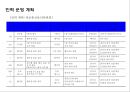 회사사내 체육 골든벨 대회 계획서.PPT자료 22페이지