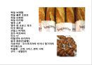 각 나라별 빵에 대한 이해.pptx - 베이커리 역사 2페이지